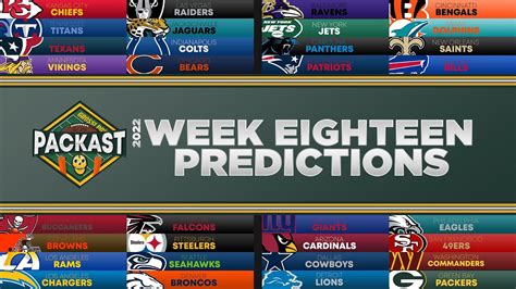 How Our NFL Predictions Work .